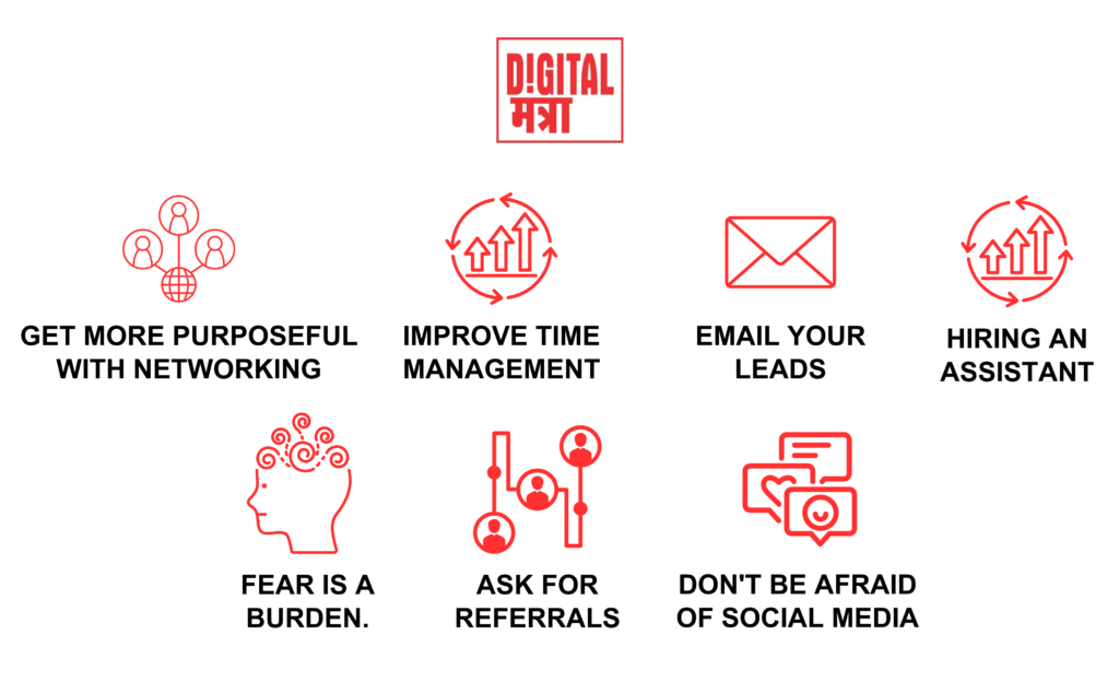 How to Grow Your Real Estate Business? 1 How to Grow Your Real Estate Business?