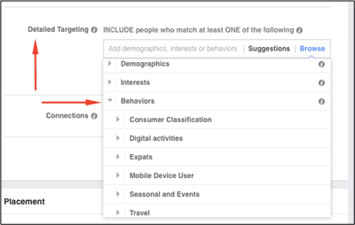 Facebook Demographic and Behavior